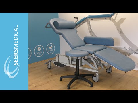 Seers Medicare Ekkocardiografileje